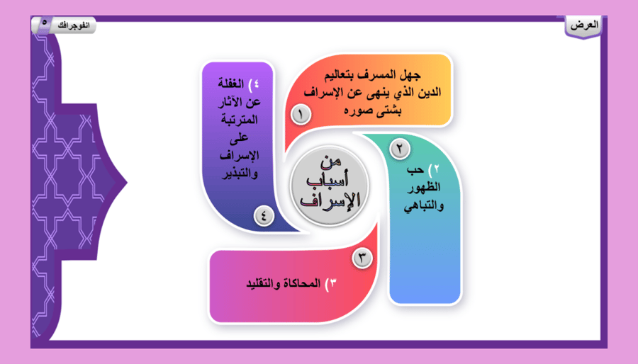 (10) تفسير سورة الأعراف من الآية ( 31 إلى 33)
