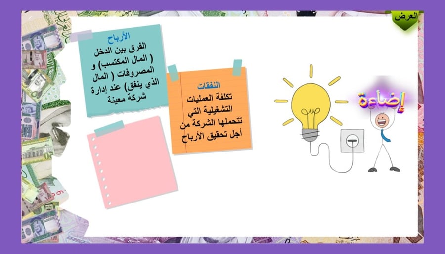 3) ما لمقصود بالعمل الحر؟