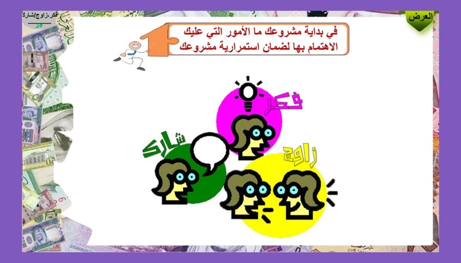 3) ما لمقصود بالعمل الحر؟