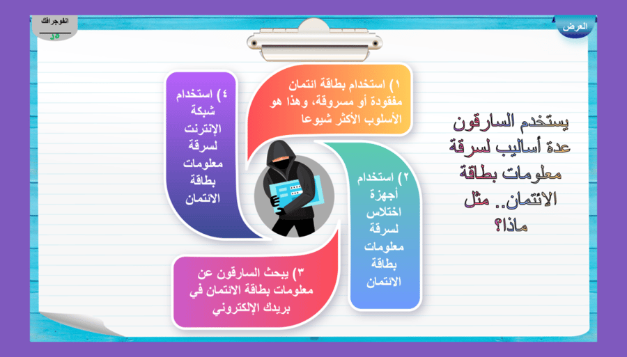 19) كيف تحمي نفسك من سرقة بطاقتك الائتمانية و الغش الائتماني
