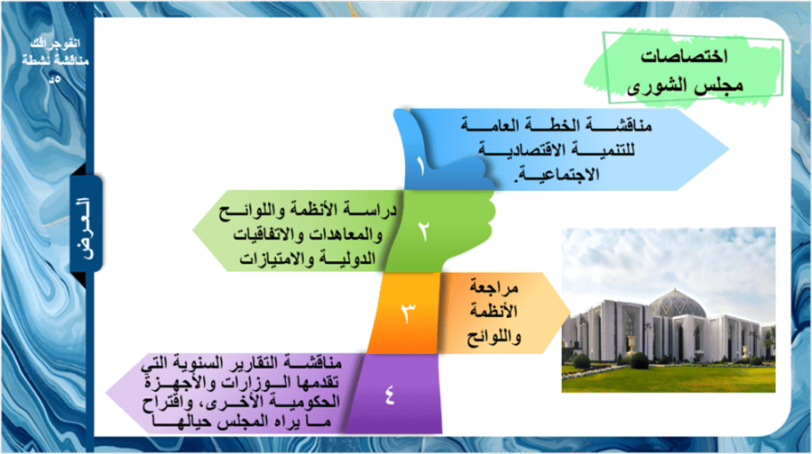 22) مجلس الشورى