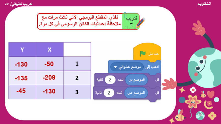 4/  الإحداثيات في سكراتش