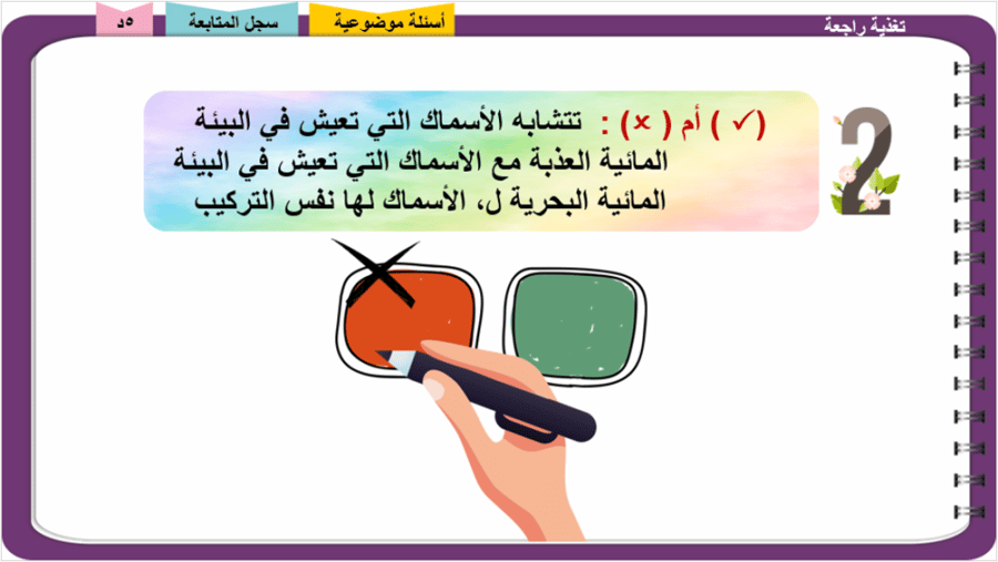 1/ ديناميكية الجماعات الحيوية