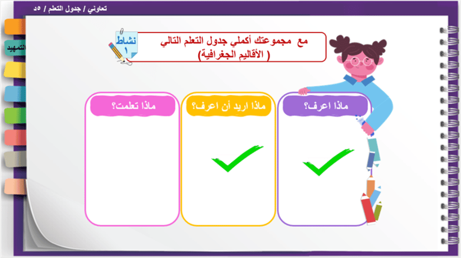 8 ) الأقاليم الجغرافية