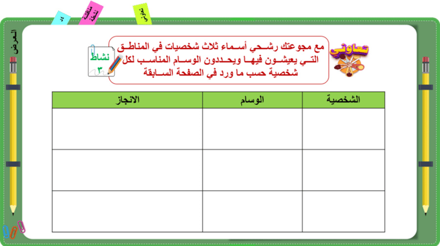 29/ الأوسمة السعودية