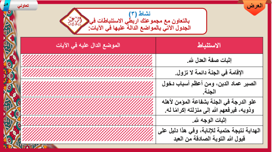 14) تفسير سورة الرعد من 19 إلى29