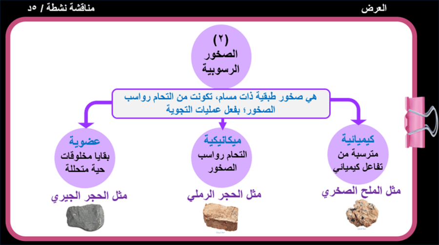 13) الغلاف الصخري