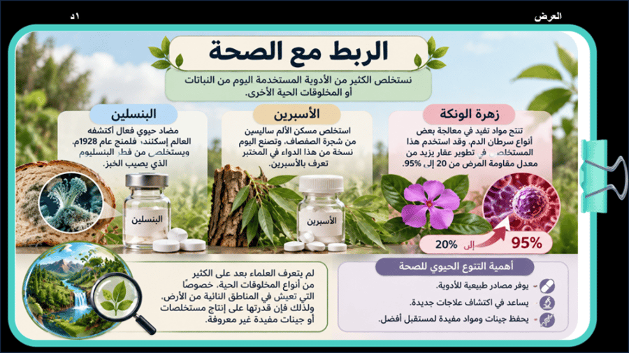 1/ التنوع الحيوي