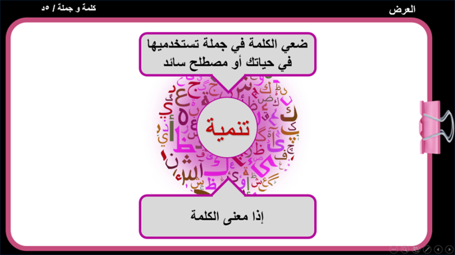 12) مفهوم التنمية و مجالاتها