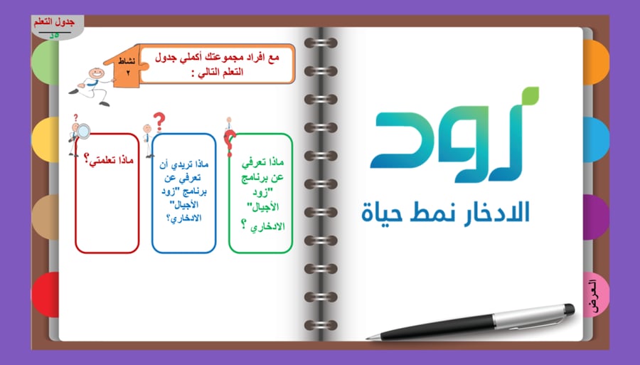 13) ما الرابط بين الادخار و الاستثمار