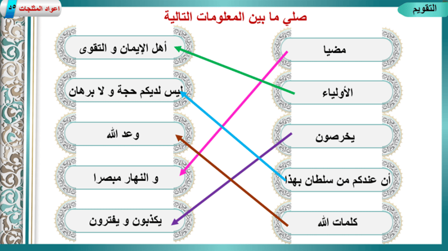 8) تفسير سورة يونس من 62 إلى 70