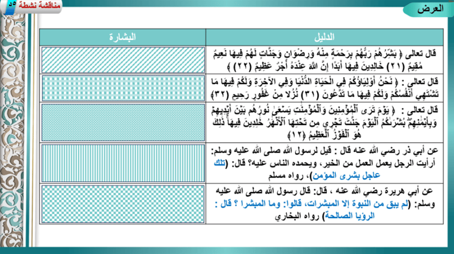 8) تفسير سورة يونس من 62 إلى 70
