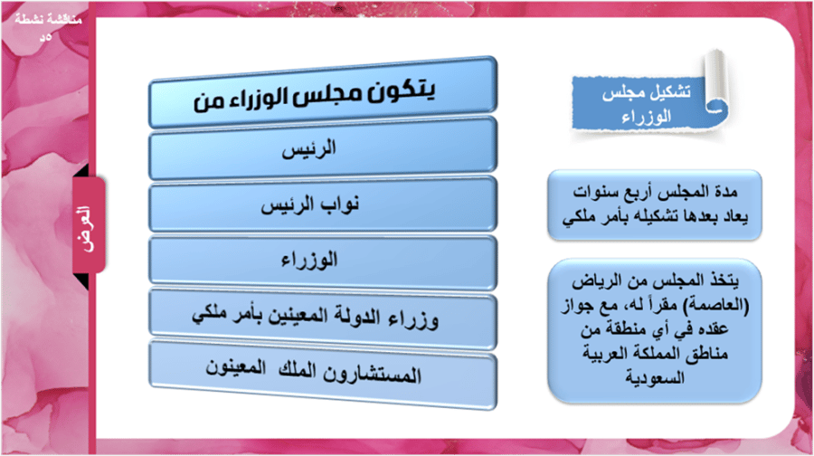 21) مجلس الوزراء