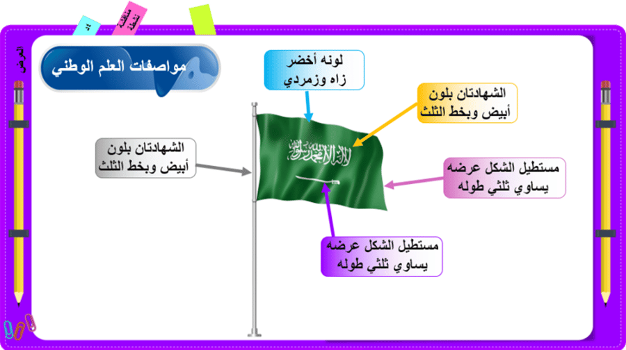 28/ يوم العلم