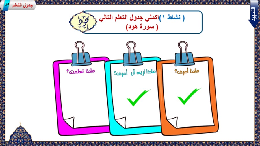 9) تفسير سورة هود من 96 إلى108