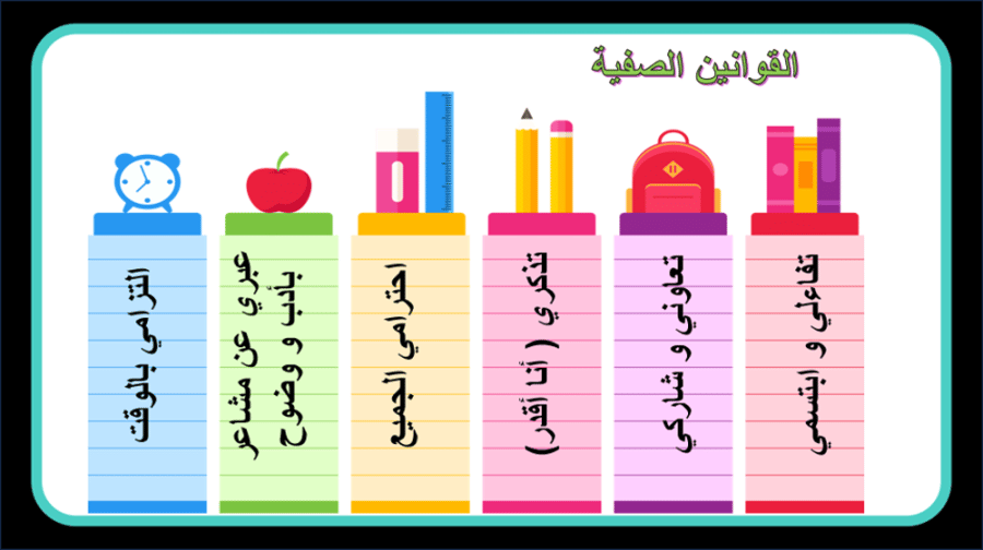 1/ التنوع الحيوي