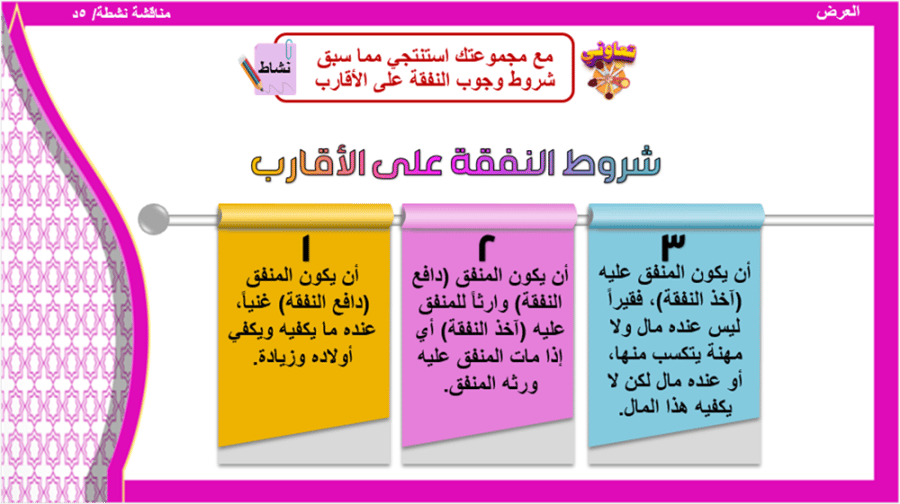 ‏‏‏‏16/  النفقات