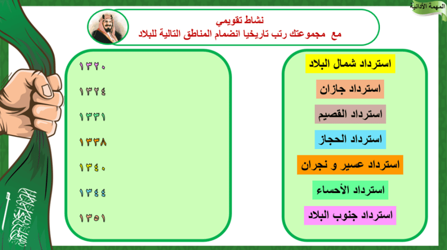 منهج (تاريخ) ثاني ثانوي/ بنين