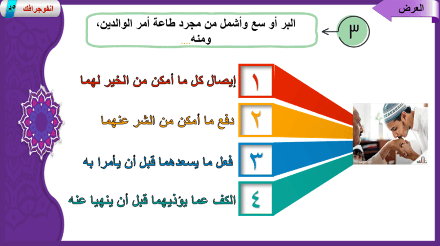 22) تفسير سورة سورة الإسراء من 23إلى 30