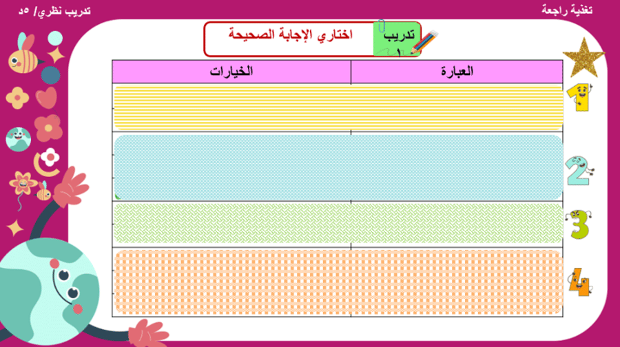 4/  الإحداثيات في سكراتش