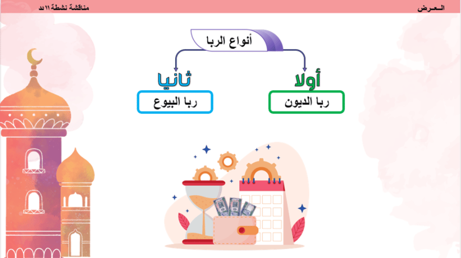 25 الربا 1+ 26 / الربا 2