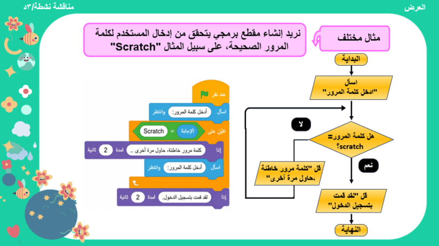 1/  التكرار في سكراتش