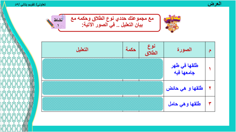 13/ الطلاق