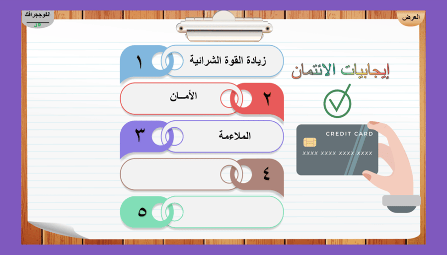 18) ما إيجابيات الائتمان و سلبياته؟