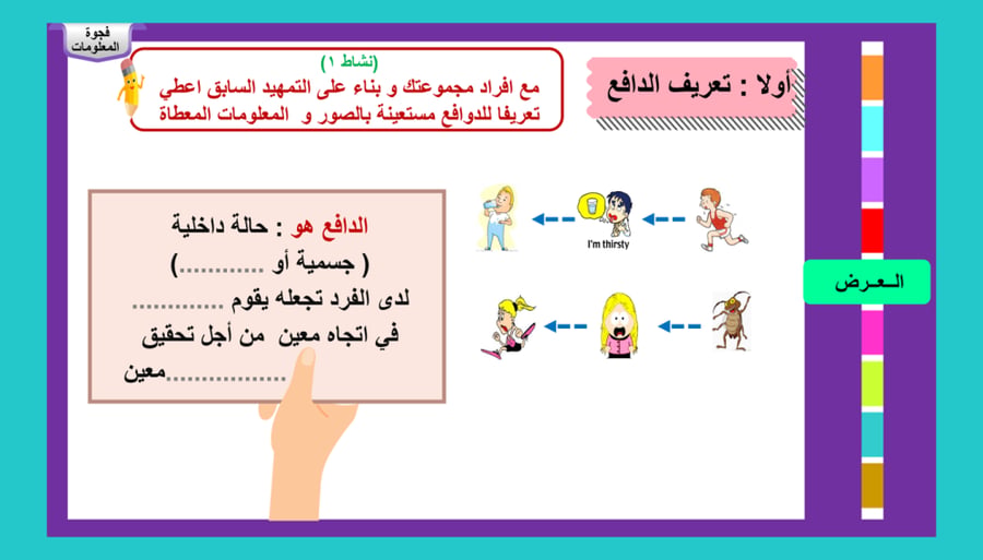 7) ماهية الدوافع و الانفعالات