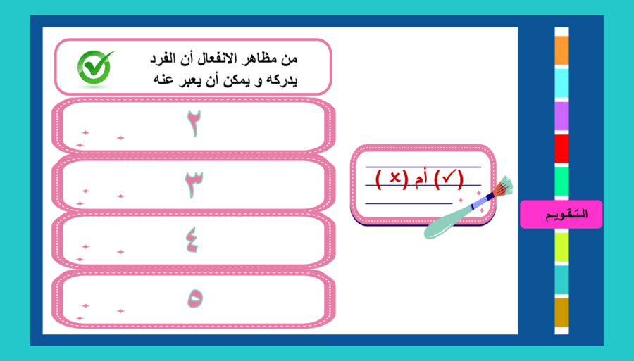 9) التعريف بالانفعالات