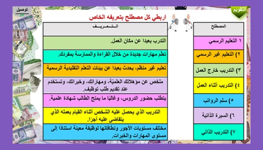 2) كيف يؤثر التعليم على دخلك؟