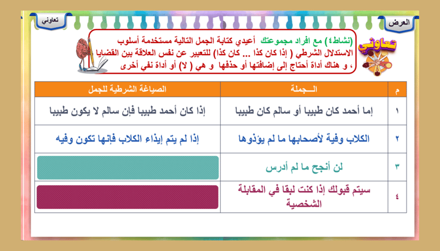 5) الاستدلال الاستنباطي
