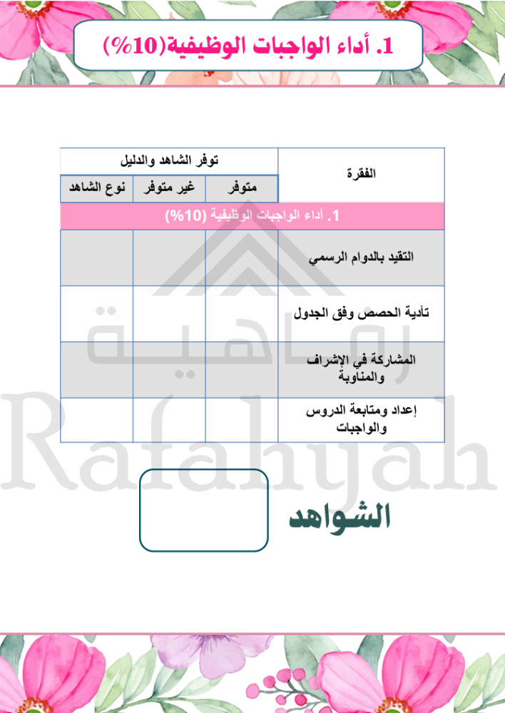 ملف إنجاز رسمي | شواهد الأداء الوظيفي للمعلمين