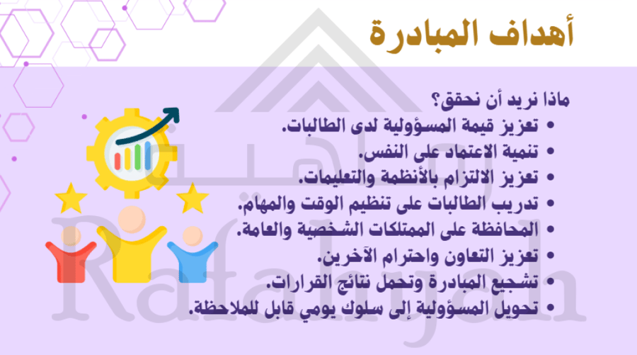 مبادرة أنا طالبة مسؤولة | مبادرة مدرسية جاهزة للتنفيذ والتوثيق