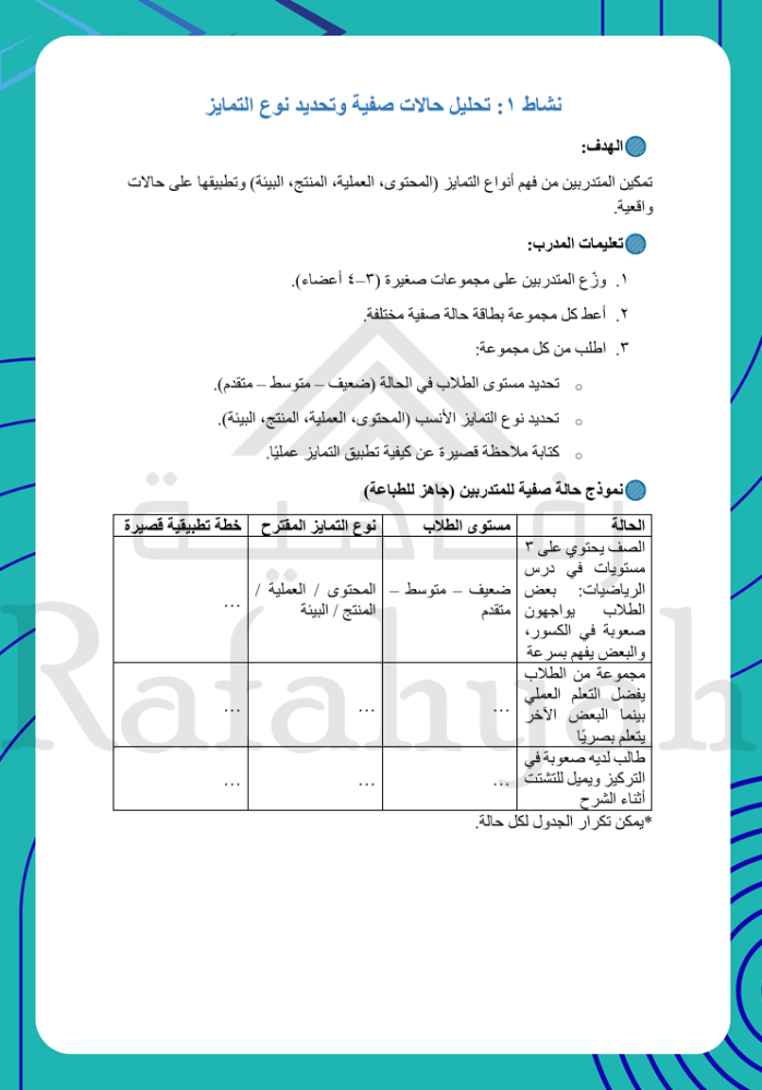 دورة تدريبية التعليم المتمايز – استراتيجيات تلبية الفروق الفردية في الصف (حقيبة تدريبية)