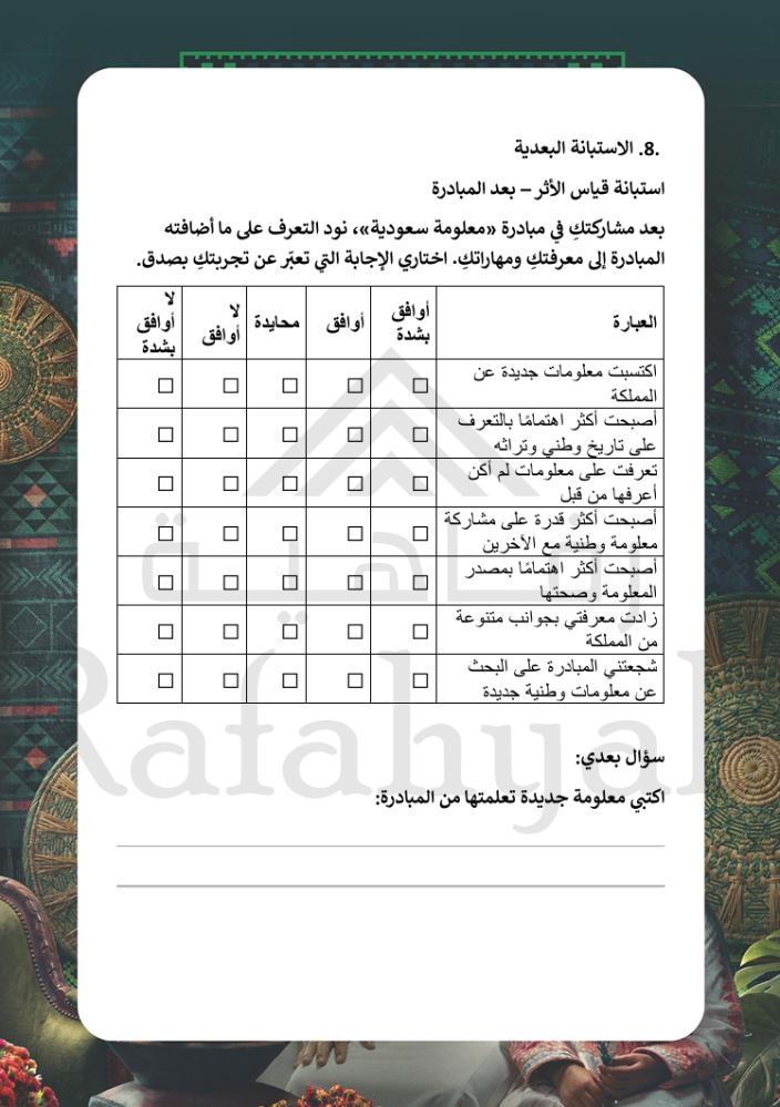 مبادرة «معلومة سعودية»  | مبادرة وطنية مدرسية جاهزة للتنفيذ والتوثيق