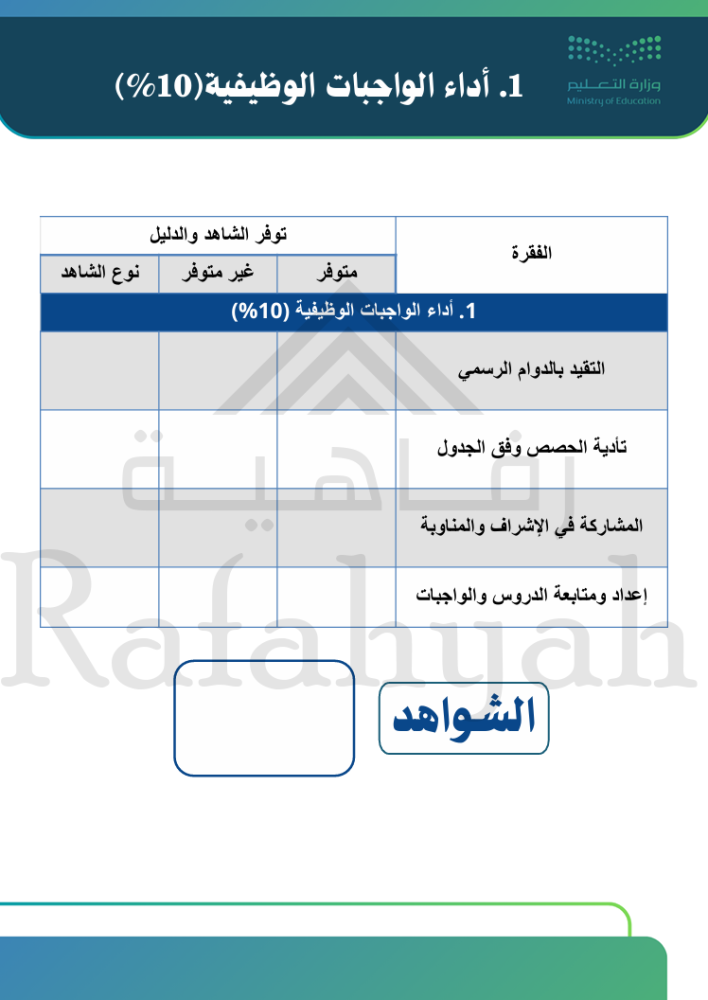 ملف إنجاز رسمي | شواهد الأداء الوظيفي للمعلمين