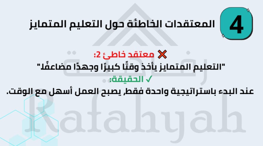دورة تدريبية التعليم المتمايز – استراتيجيات تلبية الفروق الفردية في الصف (حقيبة تدريبية)