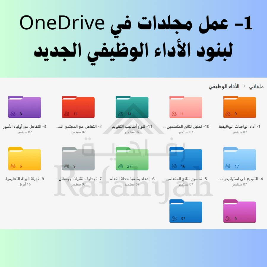 Digital performance file preparation service + with OneDrive integration and free reports