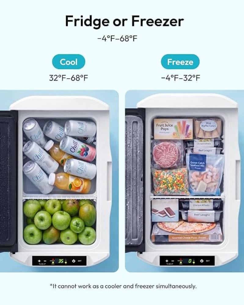 ثلاجة تبريد كهربائية 12 فولت بسعة 30 لتر بضاغط -20 °C إلى 20 °C، ثلاجة بتيار مستمر 12/24 فولت وتيار متردد 110-240 فولت، فريزر محمول للتخييم والسفر والشاحنة والمنزل من يوهومي