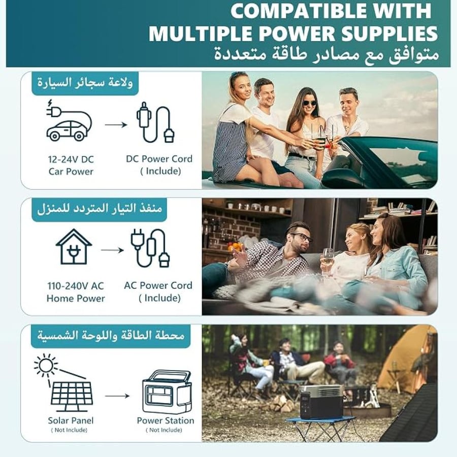 ثلاجة سيارة من يوهومي موديل 20L محمولة، سعة 20.0 لتر، بلون فضي، مع تبريد سريع ووضع ECO ووضع MAX وحماية البطارية