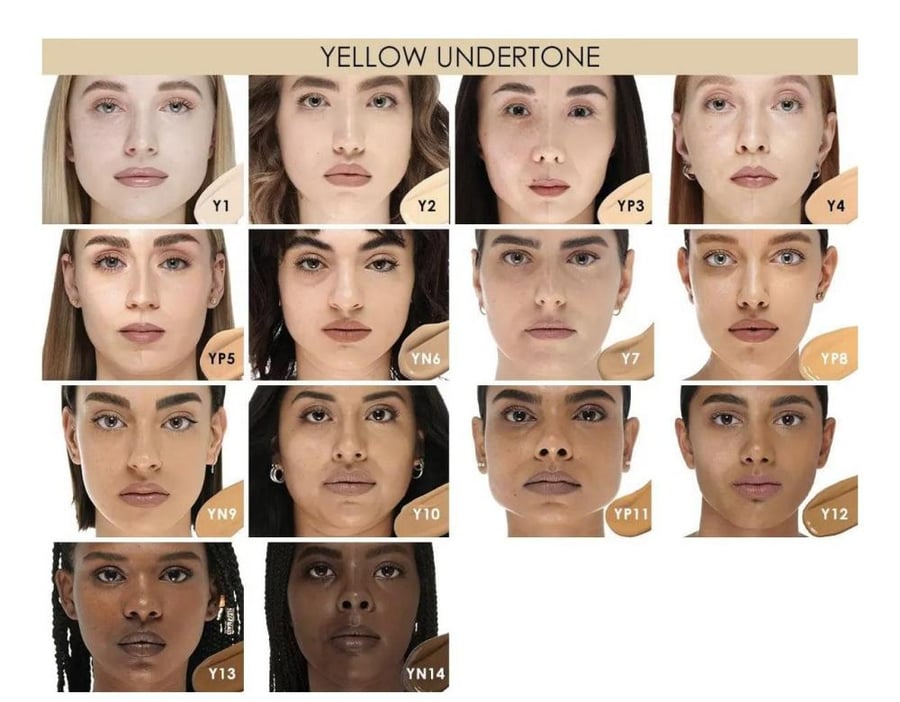 natasha denona HY-GLAM CONCEALER فوري
