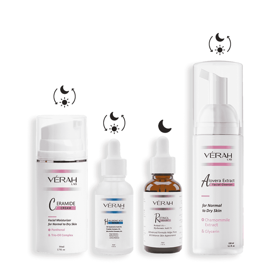 Anti-Wrinkle Routine (Retinol)