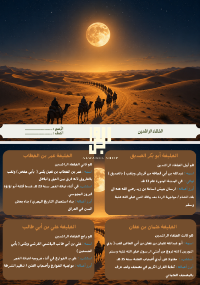 الخلفاء الراشدين الوحده الأولى - اجتماعيات - خامس ابتدائي الفصل الدراسي 1
