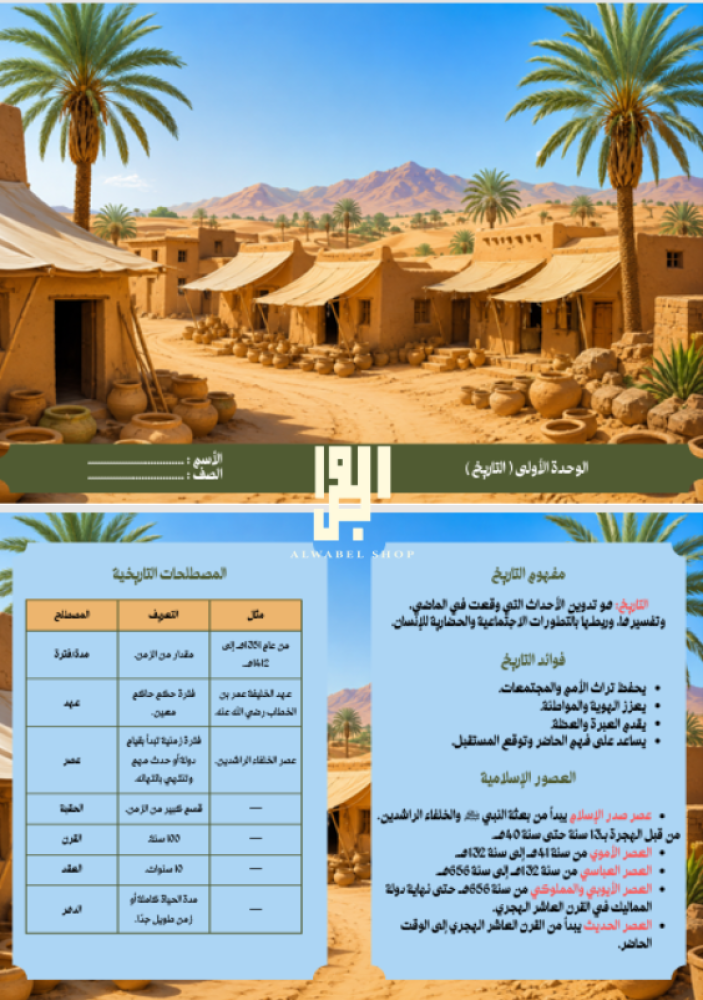 الوحده الاولى ( التاريخ ) - اجتماعيات - سادس ابتدائي الفصل الدراسي 1