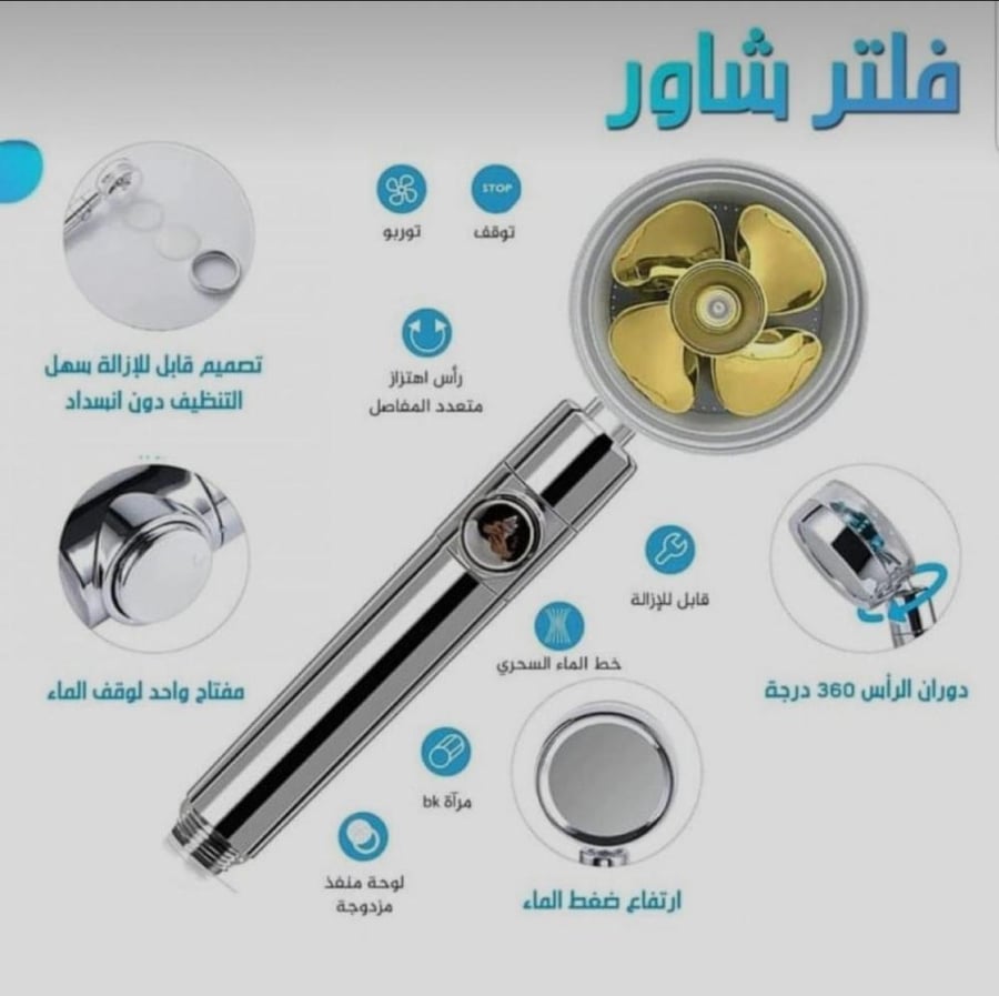 Shower filter with fan