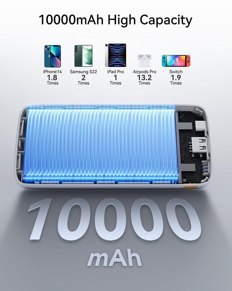 فولتمي  بطارية متنقلة هايبركور بمنفذ USB-C ومنفذ USB بسعة 10000 مللي أمبير وبقوة 22.5 واط - اسود