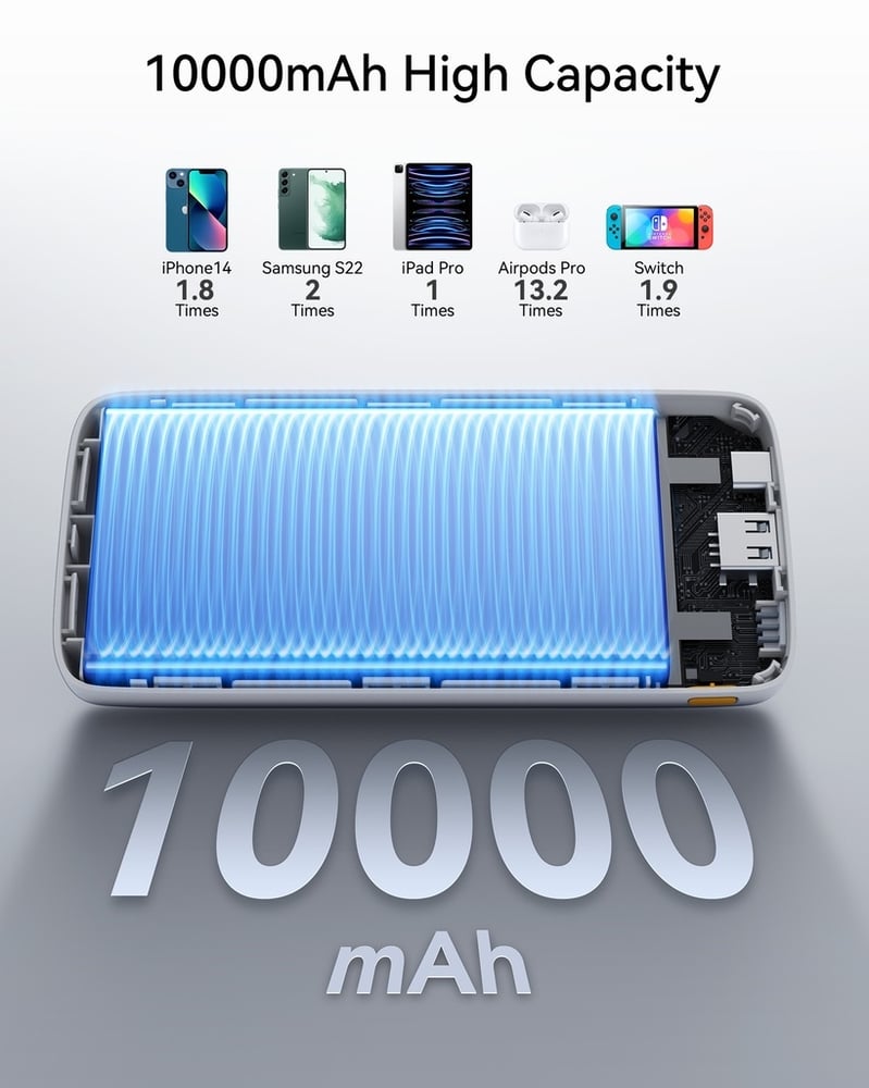 فولتمي  بطارية متنقلة هايبركور بمنفذ USB-C ومنفذ USB بسعة 10000 مللي أمبير وبقوة 22.5 واط - أزرق