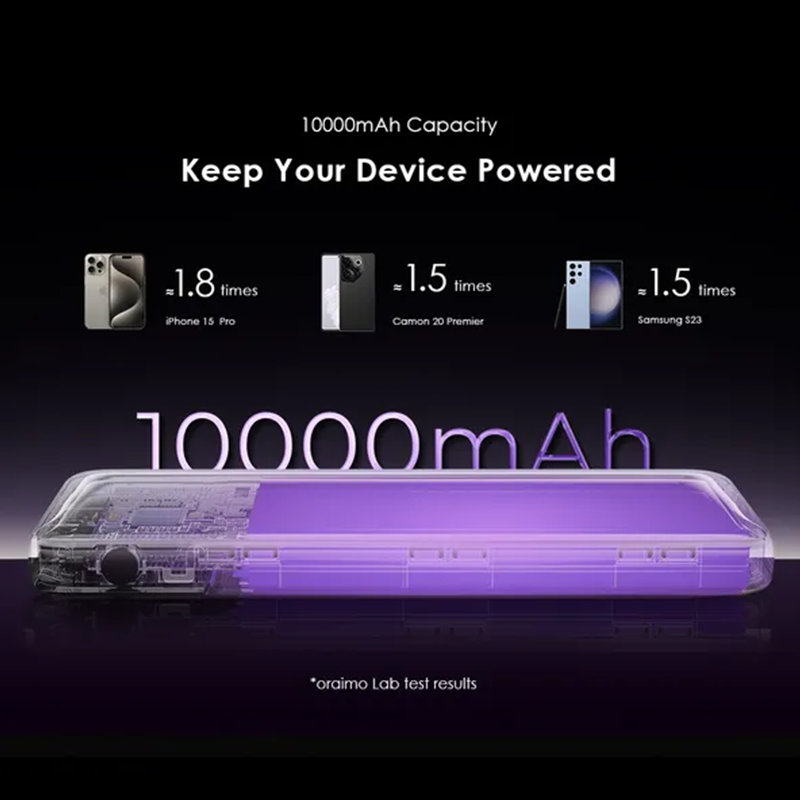 أورايمو شاحن متنقل توست بايت بمنفذ USB-C ومنفذين USB ومنفذ Micro بسعة 10000 مللي أمبير وبقوة 22.5 واط - أسود