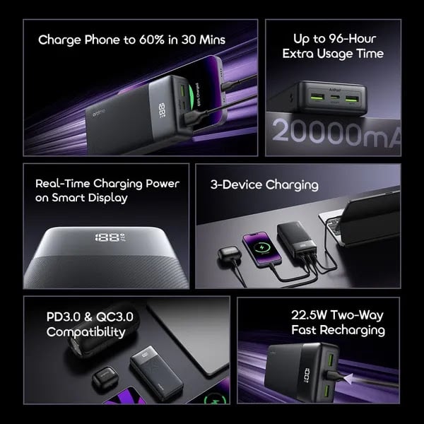 أورايمو شاحن متنقل باور نوڤا بمنفذ USB-C ومنفذين USB وبسعة 20000 مللي أمبير وبقوة 22.5 واط - أسود